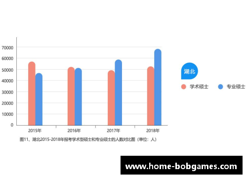SBL球员年薪：数据分析与行业趋势