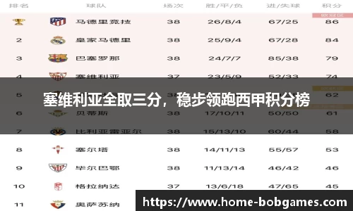 bob棋牌