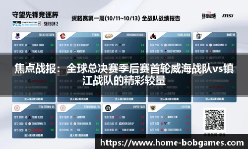 焦点战报：全球总决赛季后赛首轮威海战队vs镇江战队的精彩较量
